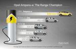 Opel Ampera-e 2016 года